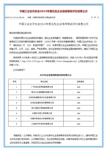 中国工业合作协会企业信用等级评价结果公告