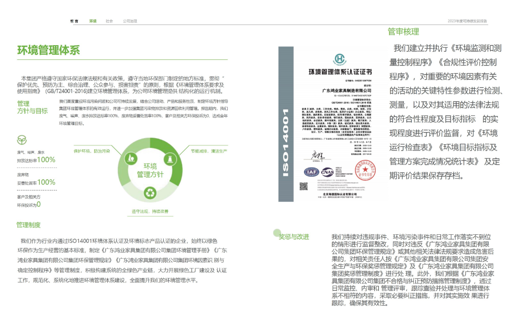 环境管理体系