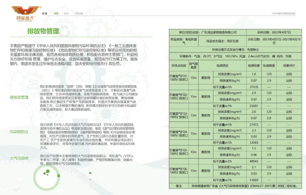 排放物管理