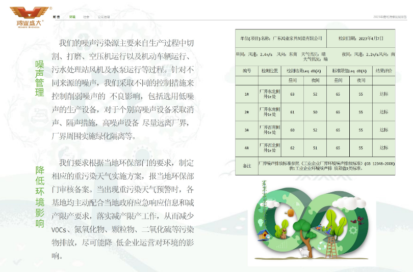 噪声管理