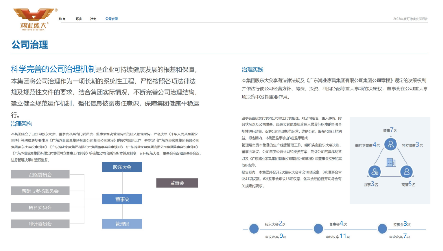 公司治理机制